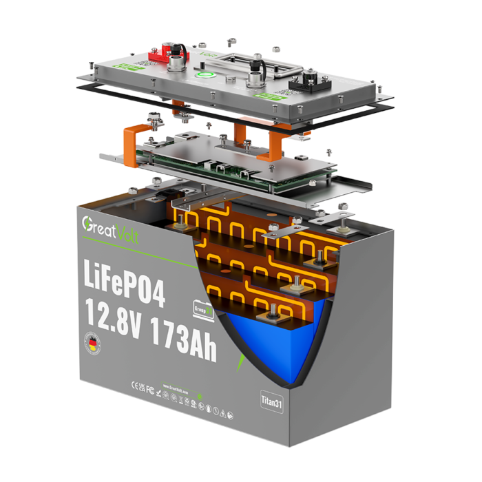 LiFePO4 12V/12.8V 173Ah Battery Pack - Image 2