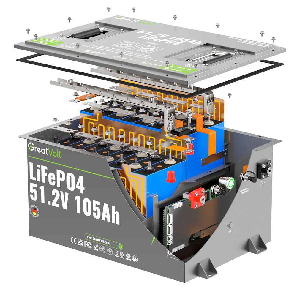 LiFePO4-battery
