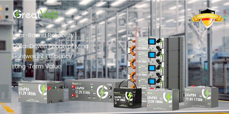 12.8V 100Ah LiFePO4 Battery