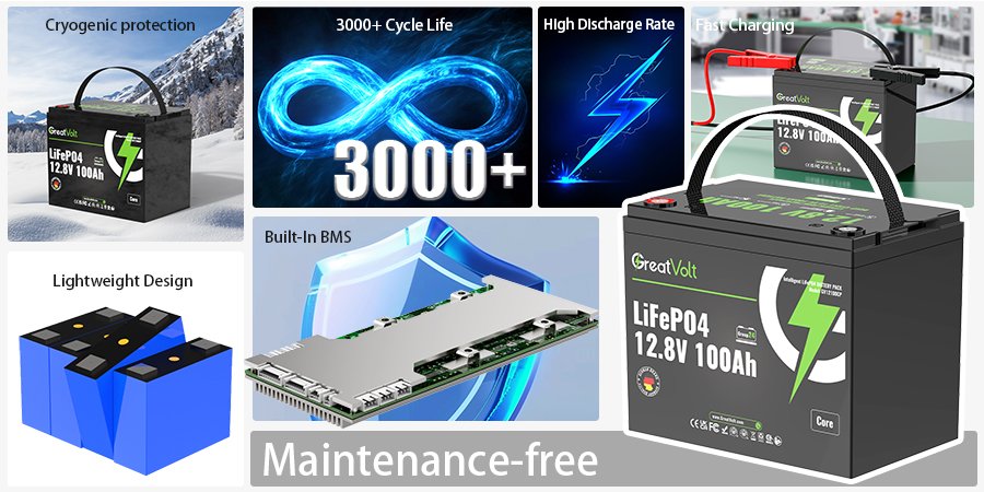 12.8V 100Ah LiFePO4 Battery2