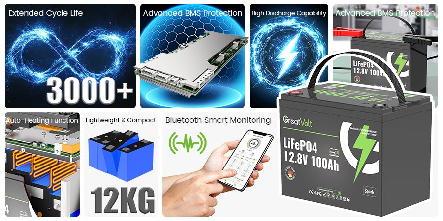 12.8V 100Ah LiFePO4 Battery