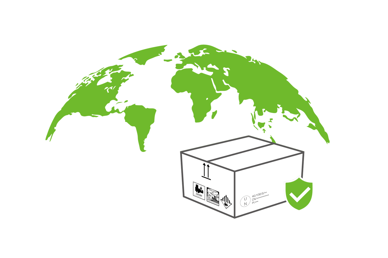 Global Shipping